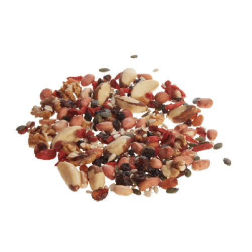 Μιξ Ενέργειας